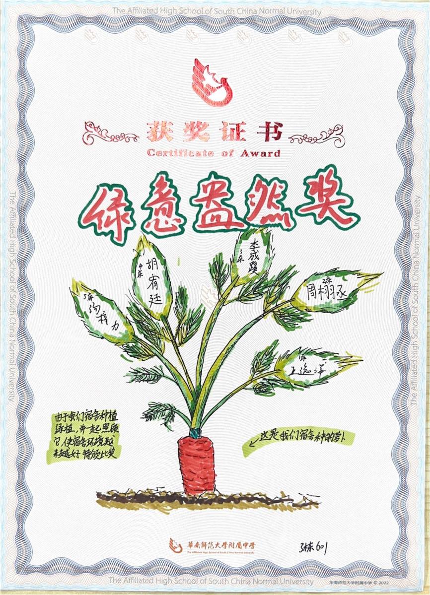 3-601金点子奖