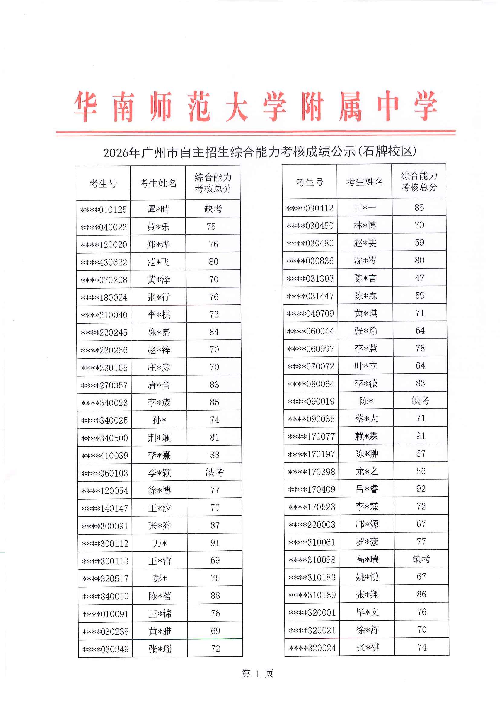 2026年广州市自主招生综合能力考核成绩公示（石牌校区）