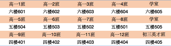 2026-2027学年石牌校区新生国防与入校教育报到指引