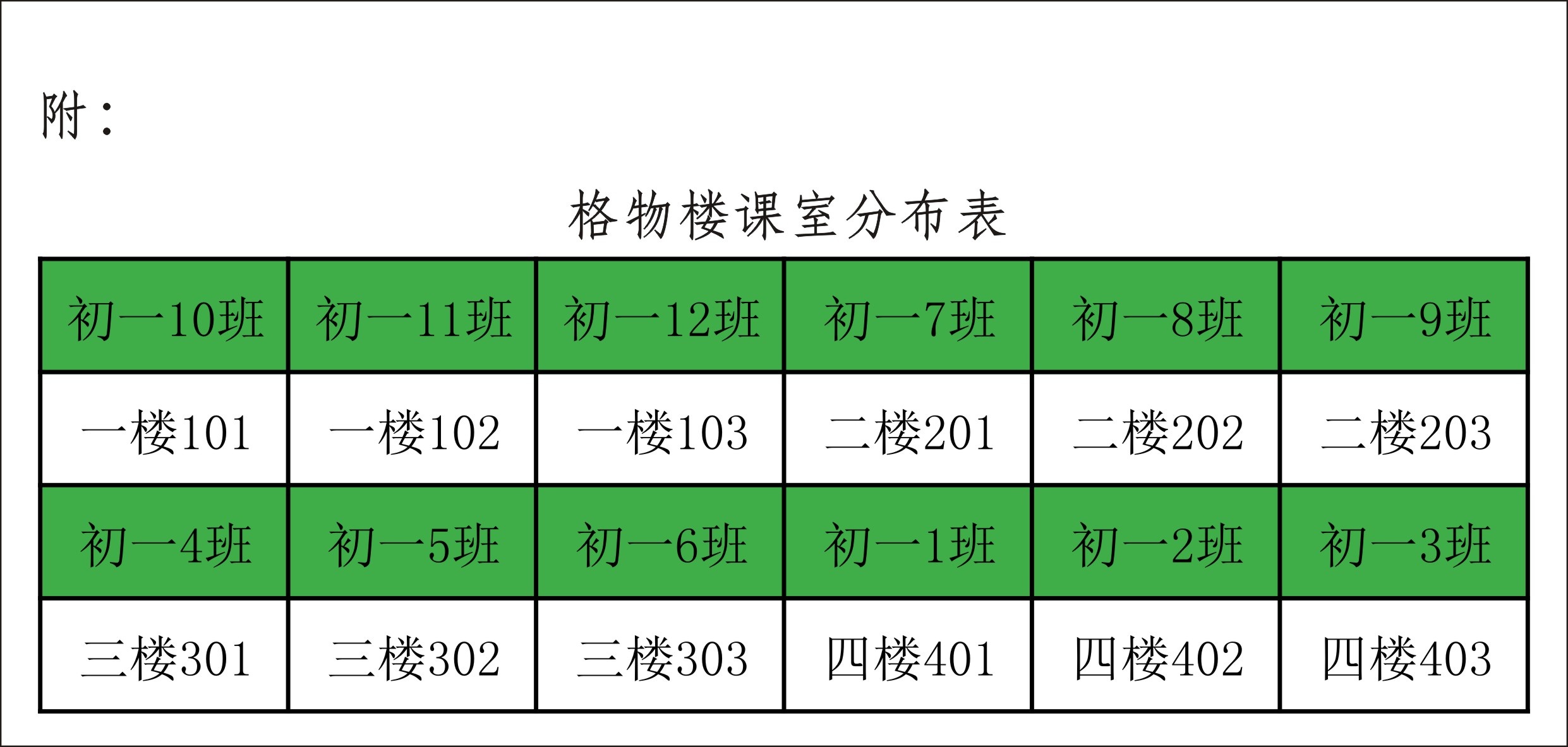 2026-2027学年初一新生国防与入校教育暨开学报到指引  （五山校区）
